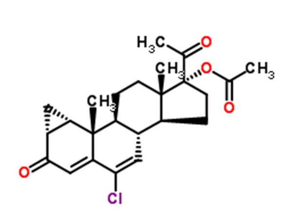 6-chloro-1Î±-chloromethyl-3,20-dioxo-pregna-4,6-dien-17Î±-acetoxylum.